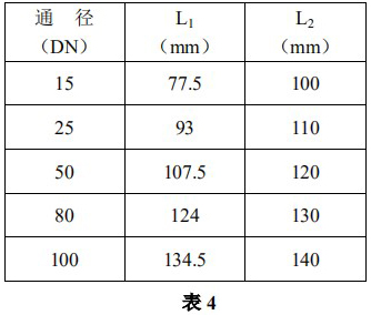 硫化氫流量計(jì)安裝尺寸對照表二
