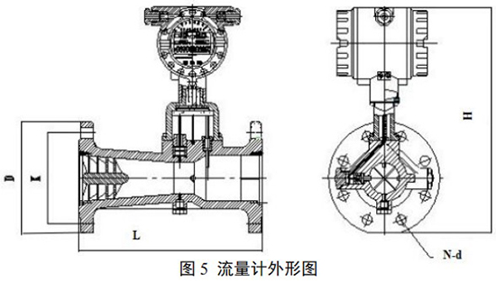 氮?dú)庥嬃勘硗庑螆D