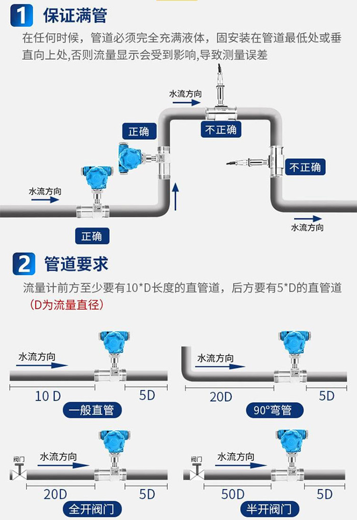 冷卻水流量計(jì)管段安裝要求