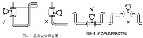 冷卻水流量計(jì)安裝方法圖二