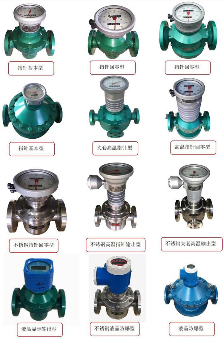 膠水流量計產品分類圖