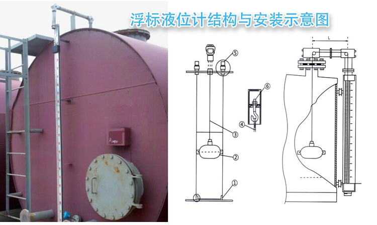 遠(yuǎn)傳型浮標(biāo)液位計(jì)現(xiàn)場(chǎng)安裝使用圖