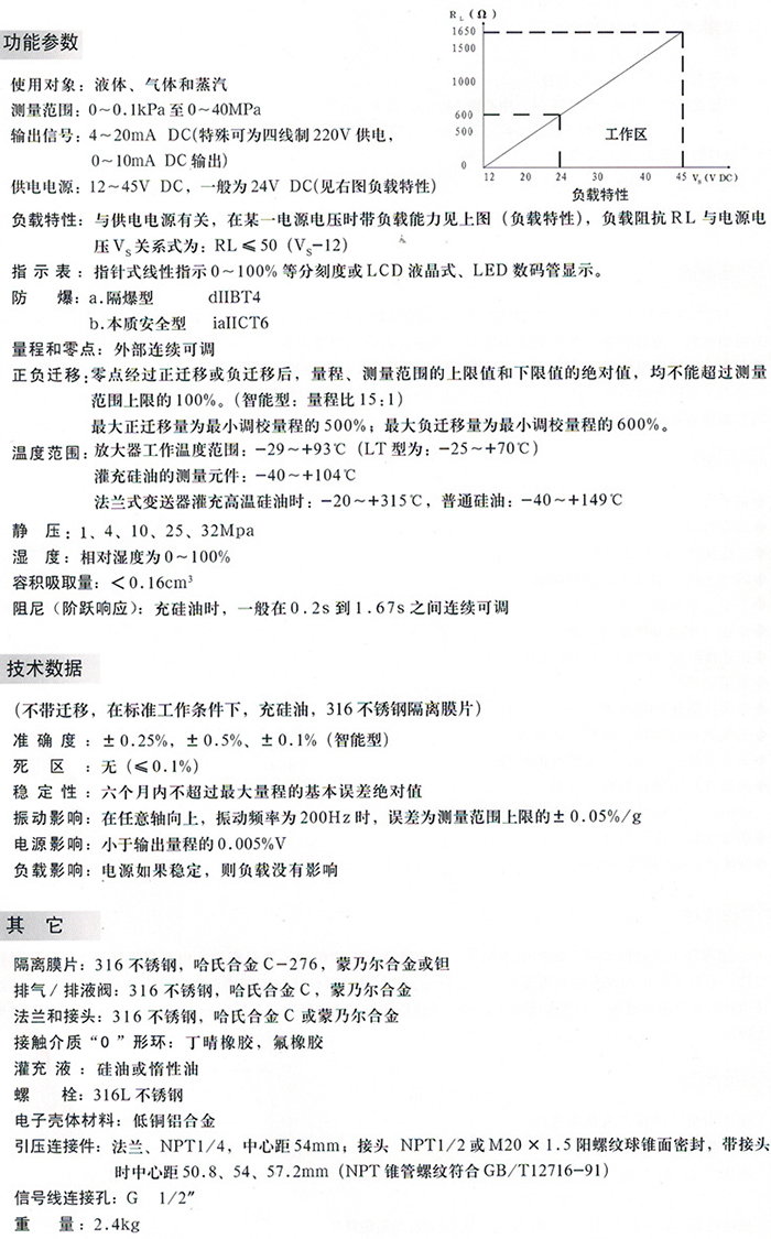 高溫壓力變送器技術參數(shù)對照表